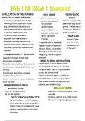 NSG 124 EXAM 1 Blueprint &vert; Fall 2025&sol;26 Update with complete solutions&period;