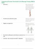 Professional Practice Test Guide for the Massage Therapy MBLEx Exam