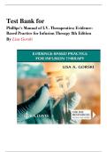 Test Bank - Phillips&rsquo;s Manual of I&period;V&period; Therapeutics&semi; Evidence-Based Practice for Infusion Therapy 8th Edition by Lisa Gorski -2025&comma;Latest Edition&vert;&vert; All Chapters