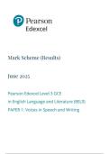 Pearson Edexcel Level 3 GCE in English Language and Literature &lpar;8ELO&rpar; PAPER 1&colon; Voices in Speech and Writing marking scheme June 2025