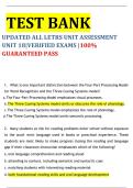 TEST BANK &ndash; Complete Literacy Units Assessment &lpar;Unit 18&rpar; &vert; Updated Verified Exams &vert; 100&percnt; Guaranteed Pass 2025