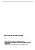 HCR 240 UNIT 2 QUESTIONS WITH CORRECT ANSWERS