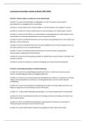 Samenvatting Menstheorie A en B in 1&excl;