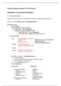 18&sol;20&comma; volledige samenvatting urologie prof Everaerts