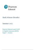 PEARSON EDEXCEL ADVANCED  LEVEL ENGLISH LITERATURE PAPER 1 JUNE 2025 FINAL MARK SCHEME
