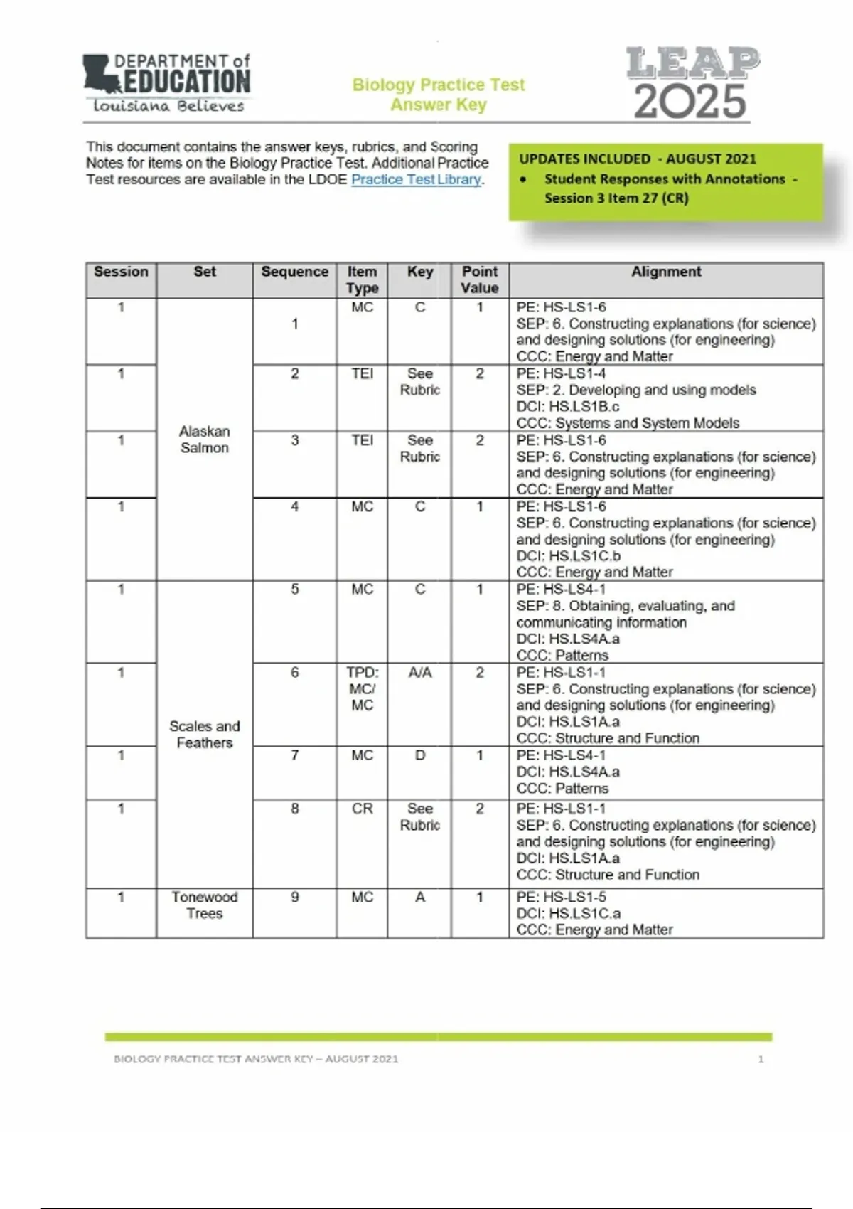 Leap 2025 biology practice test answer key louisiana beleives ...