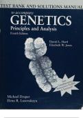 Genetics&colon; Principles and Analysis 4th Edition Test Bank and Solution Manual by Daniel L&period; Hartl & Elizabeth W&period; Jones