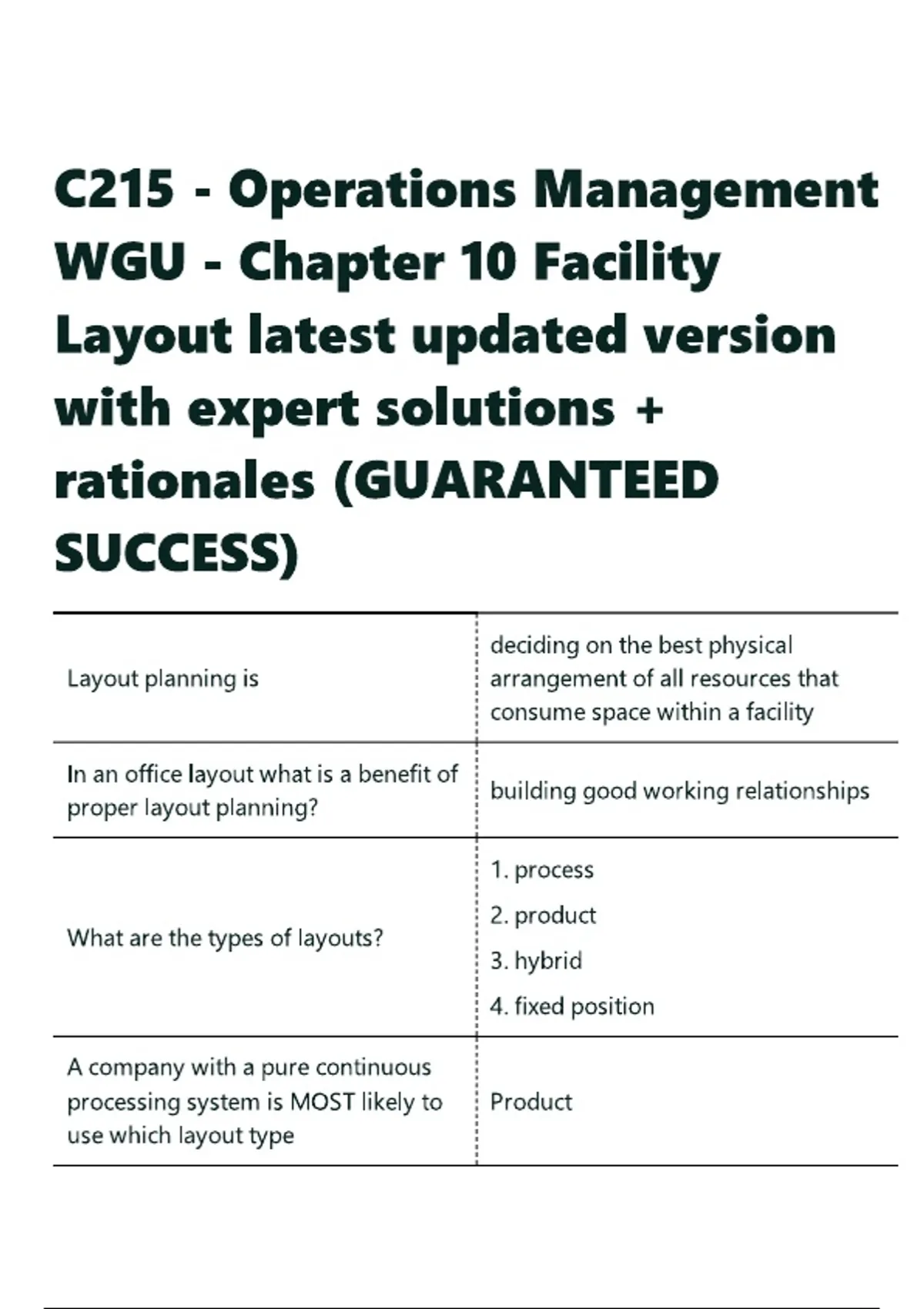C215 - Operations Management WGU - Chapter 10 Facility Layout latest ...