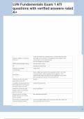 LVN Fundamentals Exam 1 ATI questions with verified answers rated A&plus;