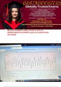 RELIAS DYSRHYTHMIA EXAM A ACTUAL SCREENSHOTS &vert;SCORED 99&period;8&percnt; &lpar;GUARANTEED SUCCESS&rpar;