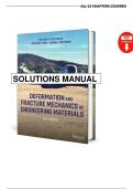 Solution Manual Deformation and Fracture Mechanics of Engineering Materials&comma; 6th Edition by Hertzberg 