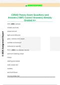 CERAD Theory Exam Questions and  Answers &lpar;100&percnt; Correct Answers&rpar; Already  Graded A&plus; 