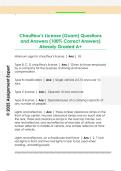 Chauffeur's License &lpar;Guam&rpar; Questions  and Answers &lpar;100&percnt; Correct Answers&rpar;  Already Graded A&plus;