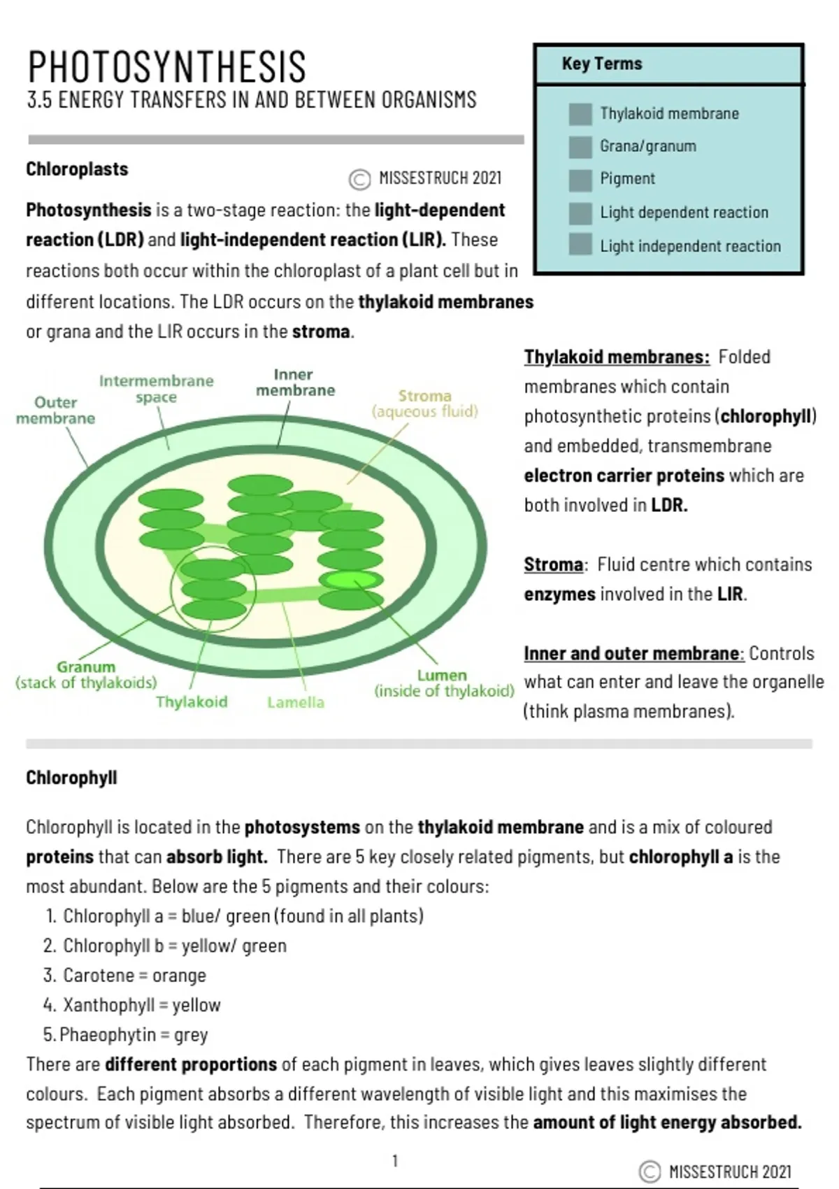 Summary Miss Estruch AQA A LEVEL BIOLOGY A STAR NOTES UNIT 5 - Unit 5 ...