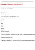Overview of Movement Disorders and CP  QUESTIONS AND CORRECT DETAILED  ANSWERS WITH COMPLETE SOLUTIONS  &vert; GRADED A&plus;
