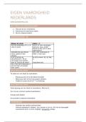 Samenvatting -  Eigenvaardigheid Nederlands &lpar;2217NEDERZ&rpar;