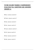 FRESENIUS RN FINAL PAPER 2026 EXAM QUESTIONS AND SOLUTIONS 100&percnt; CORRECT