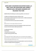 AEPA EARLY CHILDHOOD EDUCATION EXAM A&comma; B AND C WITH 350 QUESTIONS AND CORRECT VERIFIED WELL EXPLAINED ANSWERS JUST RELEASED THIS YEAR