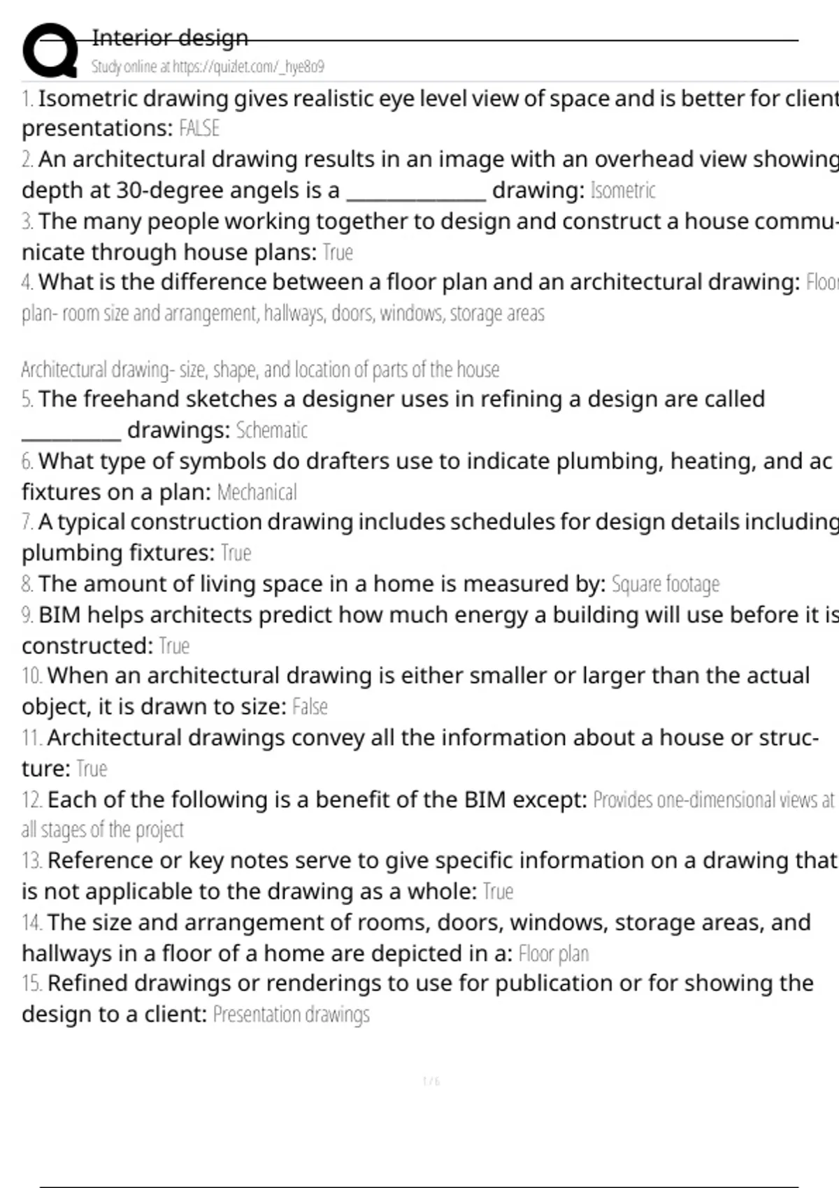 Interior design Exam Questions and Answers 100% Pass |Verified ...