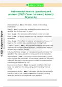 Instrumental Analysis Questions and  Answers &lpar;100&percnt; Correct Answers&rpar; Already  Graded A&plus; 