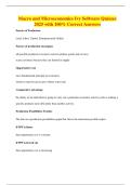 Macro and Microeconomics Ivy Software Quizzes 2025 with 100&percnt; Correct Answers