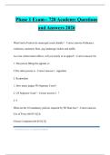Phase 1 Exam-- 720 Academy Questions and Answers 2026