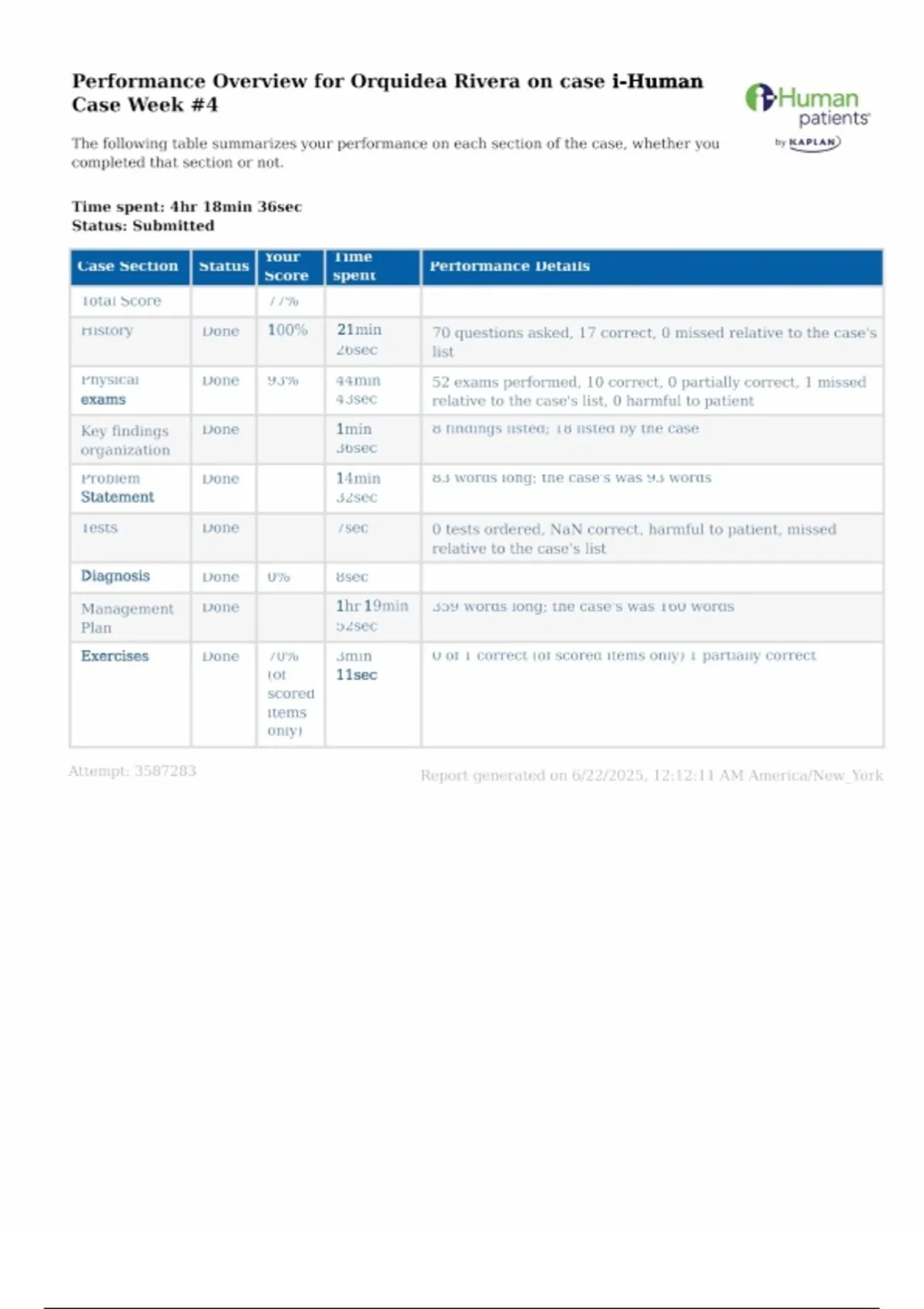 NURS6512/ NURS6512 i-Human Case Week #4; is a 25 year-old white male ...