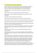 HLT 110 Exam Questions and Answers Already Passed 