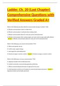 Ladder&comma; Ch&period; 20 &lpar;Last Chapter&rpar; Comprehensive Questions with Verified Answers Graded A&plus;