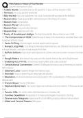 New Mexico History Final Review Exam Questions and Answers 100&percnt; Pass &vert;Already Graded A&plus;&vert; Verified and Updated &vert;Actual 2025&sol;2026 Cheat Sheet