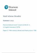 2025 Pearson Edexcel GCSE English Literature Mark Scheme Paper 2 &lpar;1ETO&sol;02&colon; 19th Century Novel and Poetry since 1789&rpar;