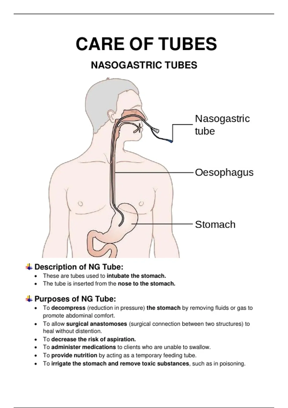 Ng Tube Injuries Care of Tubes – Nasogastric Tubes (Complete Nursing Study Material ...