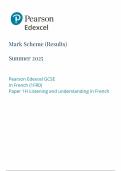 2025 Pearson Edexcel GCSE French Mark Scheme Paper 1H &lpar;1FRO&sol;1H&colon; Listening and understanding in French&rpar;