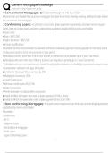 General Mortgage Knowledge Exam Questions and Answers 100&percnt; Pass &vert;Already Graded A&plus;&vert; Verified and Updated &vert;Actual 2025&sol;2026 Cheat Sheet