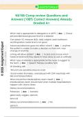 NU185 Comp review Questions and  Answers &lpar;100&percnt; Correct Answers&rpar; Already  Graded A&plus; 