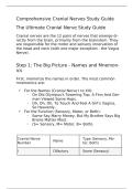 Cranial Nerve Study Guide