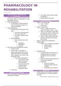 Pharmacology in Rehabilitation &lpar;PT 652&rpar; &mdash; High-Yield Lecture Notes & Exam Review 2025