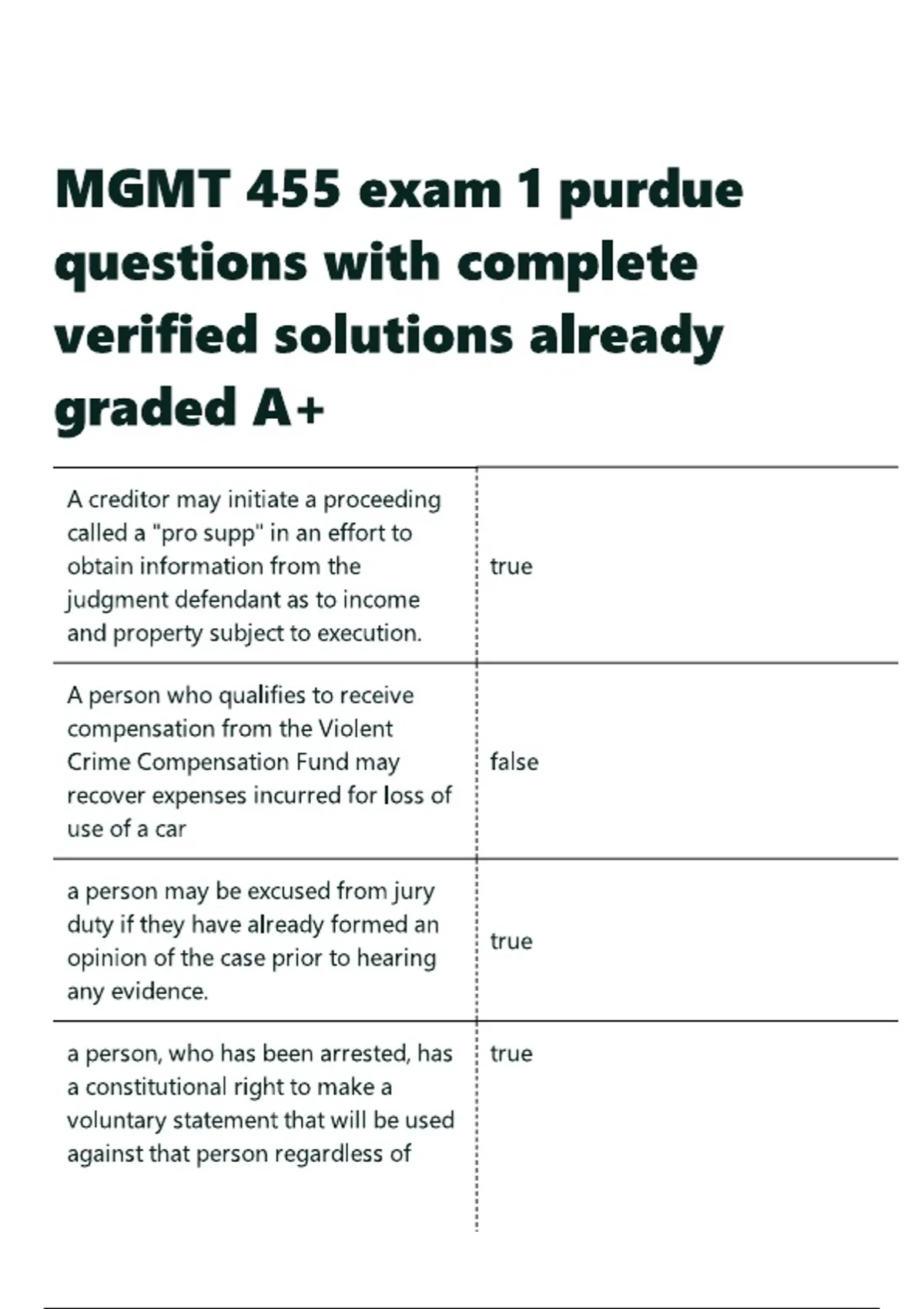 MGMT 455 exam 1 purdue questions with complete verified solutions ...
