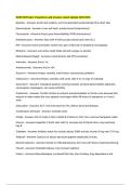 NURS 305 Exam 2 Questions and Answers Latest Update 2025-2026