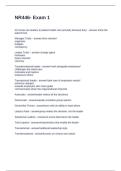 NR446- Exam 1 Questions and Answers 2025