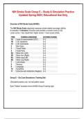 NIH Stroke Scale Group E &ndash; Study & Simulation Practice  Updated Spring 2025 &vert; Educational Use Only 