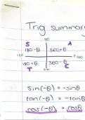 Trig summary grade 12 NSC core maths