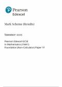 2025 Pearson Edexcel GCSE Mathematics Mark Scheme Paper 1 &lpar;1MA1&sol;1F&colon; Non-Calculator&rpar;
