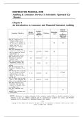 Auditing & Assurance Services&colon; A Systematic Approach &lpar;12th Edition&rpar; by William Messier Jr&period;&comma; Steven Glover & Douglas Prawitt &vert; Complete Instructor&rsquo;s Manual