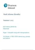 Pearson Edexcel a level History &vert;final mark scheme &vert;2025&vert;9HI0&sol;1d&vert;