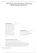 RN Maternal-Newborn Nursing by Archer et al&period; 2025&sol;2026 &ndash; Verified Test Bank & Study Guide