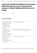 WGU D487 SECURE SW DESIGN EXAM &lpar;updated 2025&rpar; Questions & Answers &vert; Latest Already Graded A&plus; UPDATE 2025&vert;2026 D487 Secure SW Design