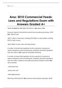 Ansc 3010 Commercial Feeds&colon;  Laws and Regulations Exam with  Answers Graded A&plus;