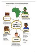 Gr 8 Geskiedenis Stormloop vir Afrika Opsomming Breinkaart