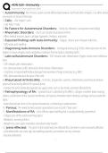 ADN 520 - Immunity  Exam Questions and Answers 100&percnt; Pass &vert;Verified & Updated &vert;Actual 2025&sol;2026 Exam Blue Print